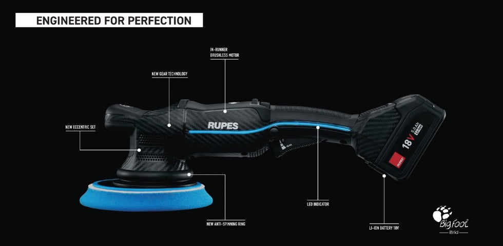Rupes HLR21